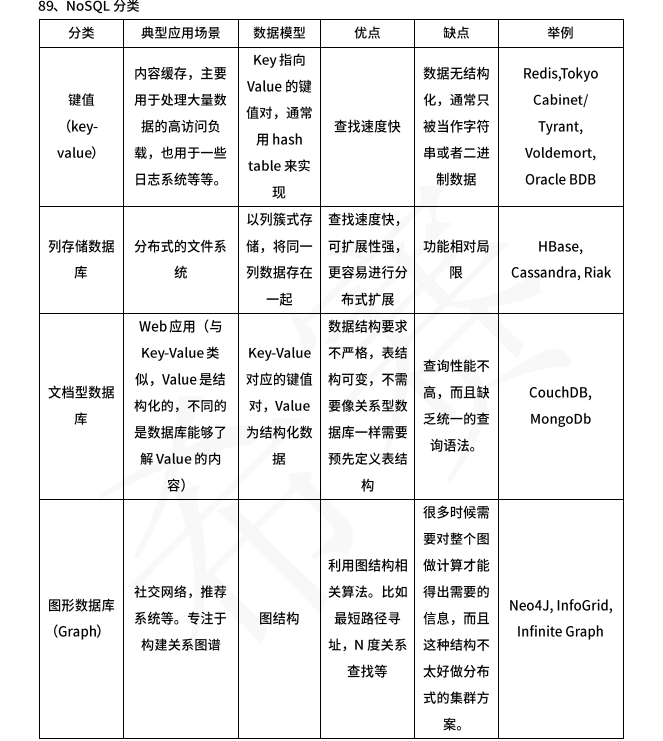 屏幕截图